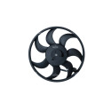 Ventilador, refrigeração do motor