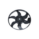Ventilador, refrigeração do motor