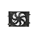 Ventilador, refrigeração do motor
