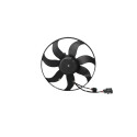 Ventilador, refrigeração do motor