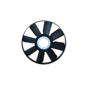 Ventoinha do ventilador, refrigeração do motor