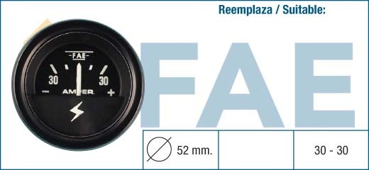 Amperímetro