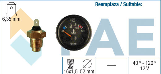 Relógio