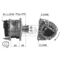 Alternador