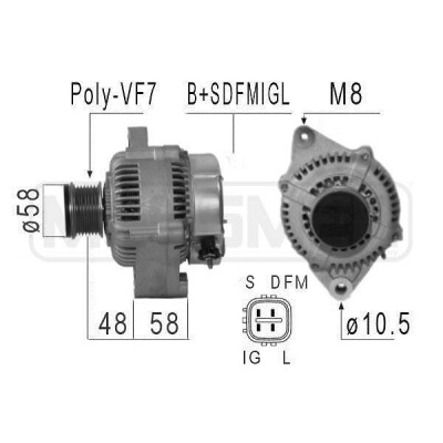 Alternador
