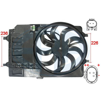 Ventilador, refrigeração do motor