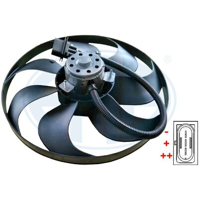 Ventilador, refrigeração do motor