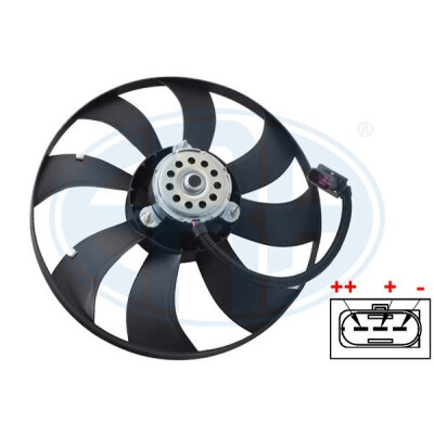 Ventilador, refrigeração do motor