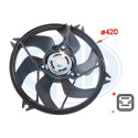 Ventilador, refrigeração do motor
