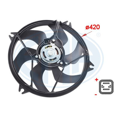 Ventilador, refrigeração do motor