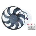 Ventilador, refrigeração do motor