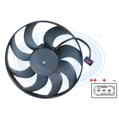 Ventilador, refrigeração do motor