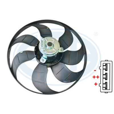 Ventilador, refrigeração do motor
