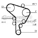 Correia dentada ContiTech CT-946