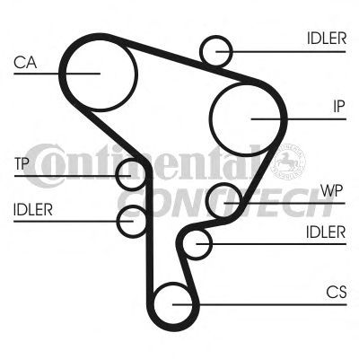 Correia dentada ContiTech CT-946
