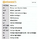 Correia dentada ContiTech CT881