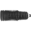 Conjunto de foles, direção CAUTEX/FACET 30613
