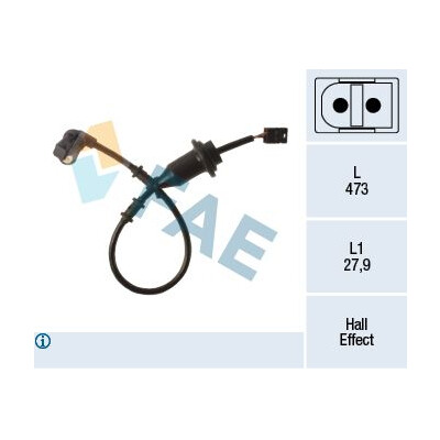 Sensor, rotações da roda