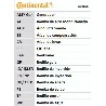 Conjunto de correias dentadas ContiTech CT1099K2