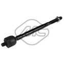 Articulação axial, barra de acoplamento