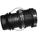 Tubo flexível do radiador