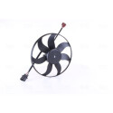Ventilador, refrigeração do motor