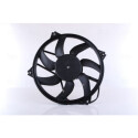 Ventilador, refrigeração do motor