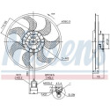 Ventilador, refrigeração do motor