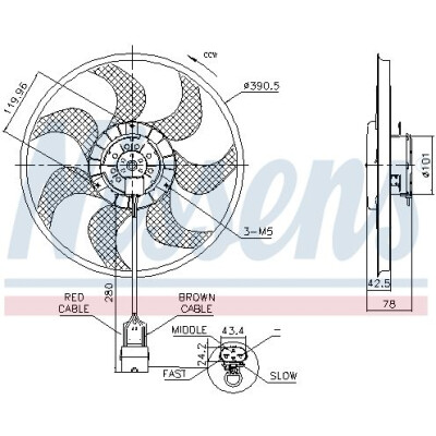 Ventilador, refrigeração do motor