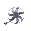 Ventilador, refrigeração do motor