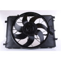 Ventilador, refrigeração do motor