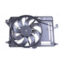 Ventilador, refrigeração do motor