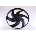 Ventilador, refrigeração do motor