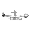 Braço oscilante, suspensão da roda