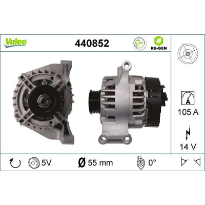 Alternador