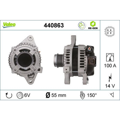 Alternador