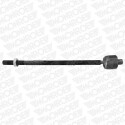 Articulação axial, barra de acoplamento