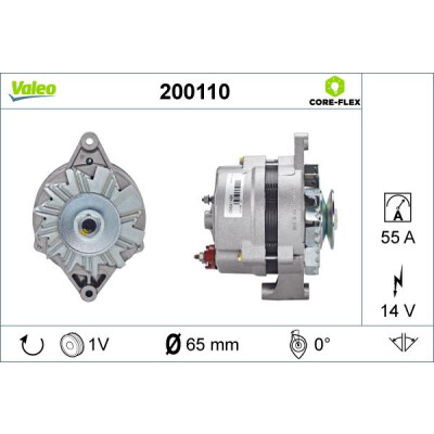 Alternador