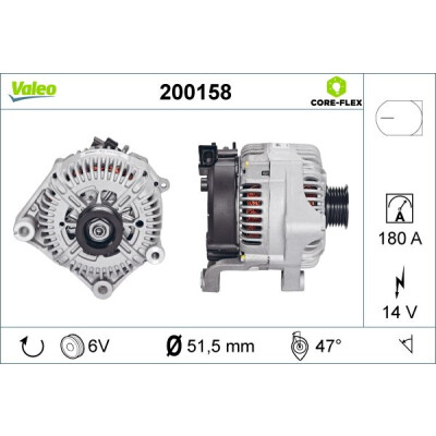 Alternador