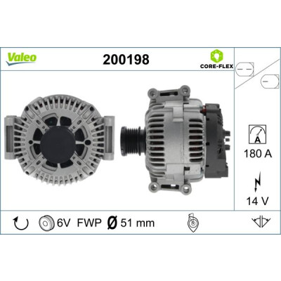 Alternador