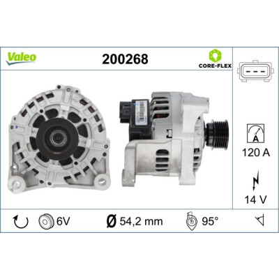 Alternador