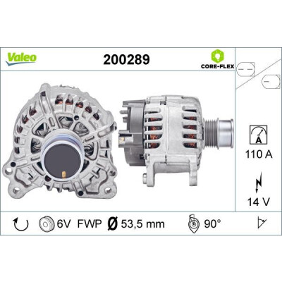 Alternador
