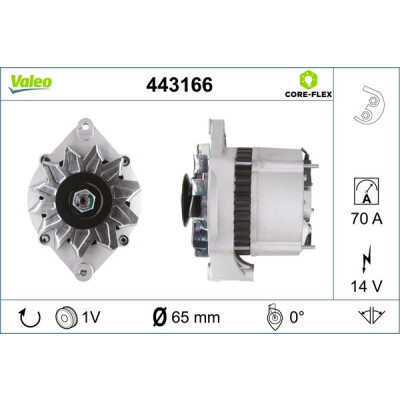 Alternador