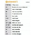 Conjunto de correias dentadas ContiTech CT1045K1