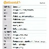 Jogo de correias dentadas