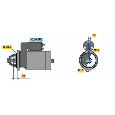 Motor de arranque