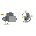 Motor de arranque