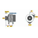 Alternador