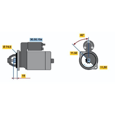 Motor de arranque