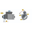 Motor de arranque